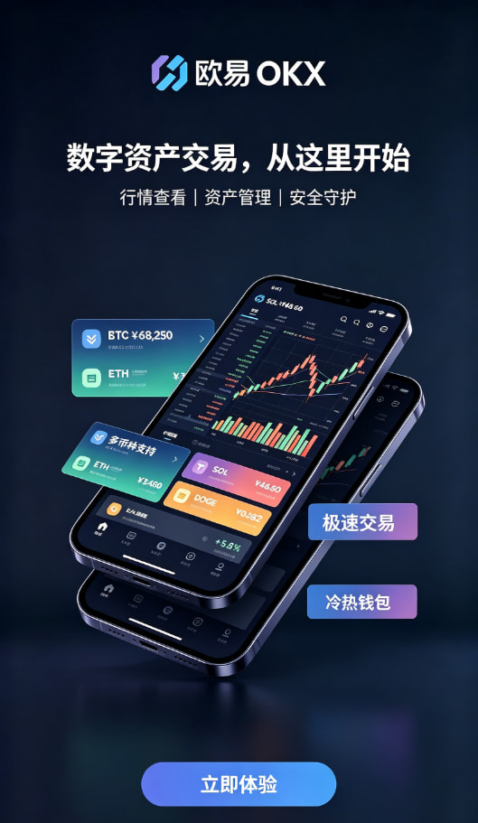 欧交易所官网入口资产入金与充值示意